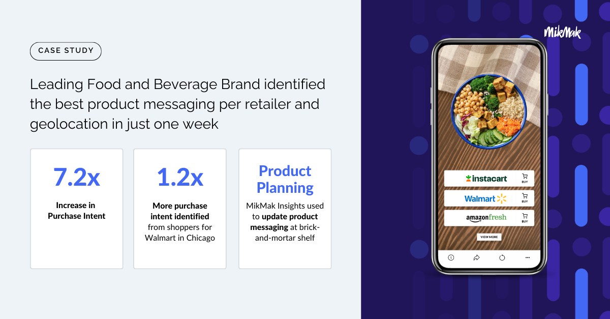 Leading Food and Beverage Brand identified the best product messaging per retailer and geolocation in just one week