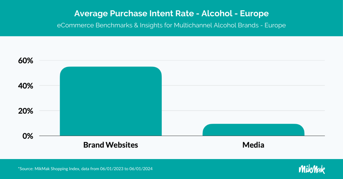 EUAlcoholGuide24_AVGPIR-EU