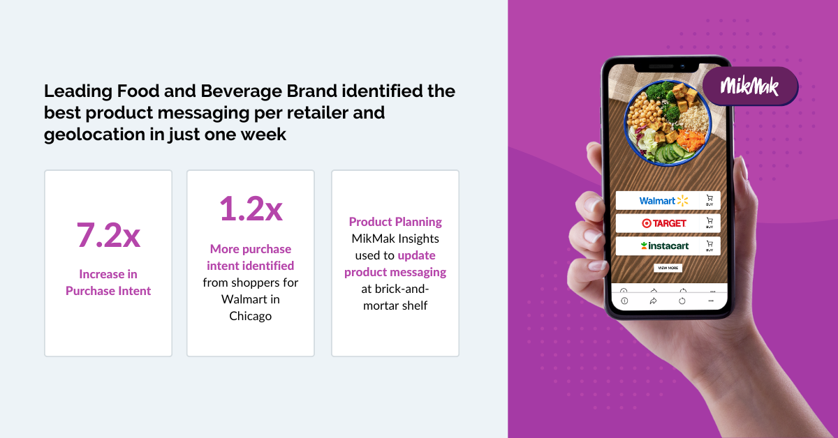 MikMak Grocery Guide 2024 FoodBev Case Study