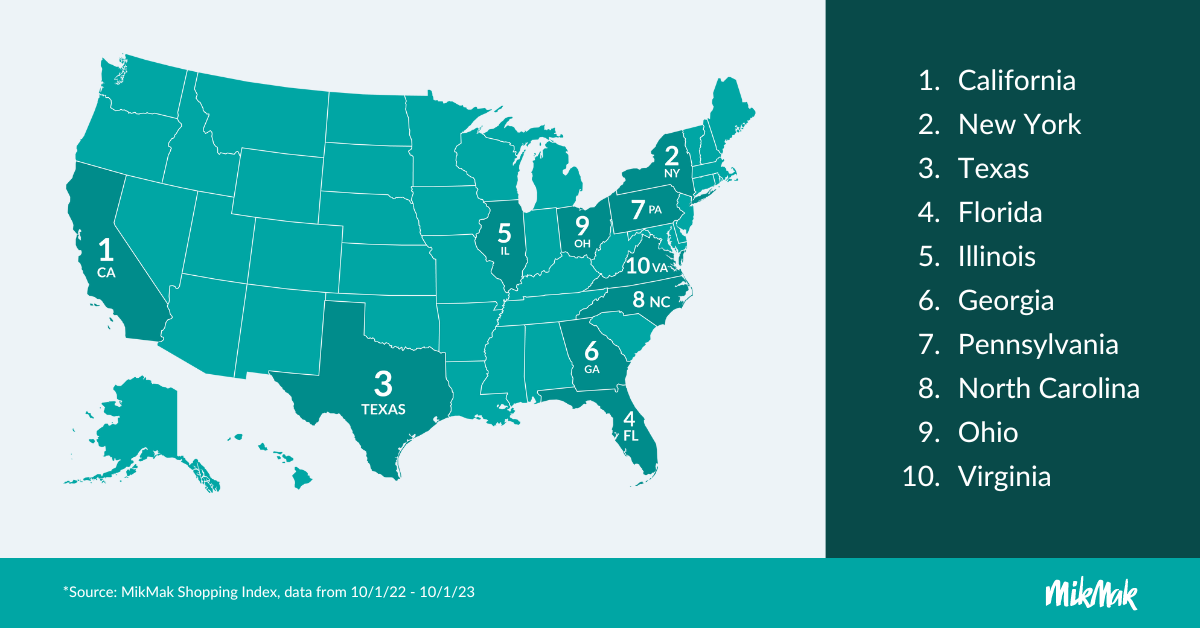 MM WalmartGuide24_TopStates