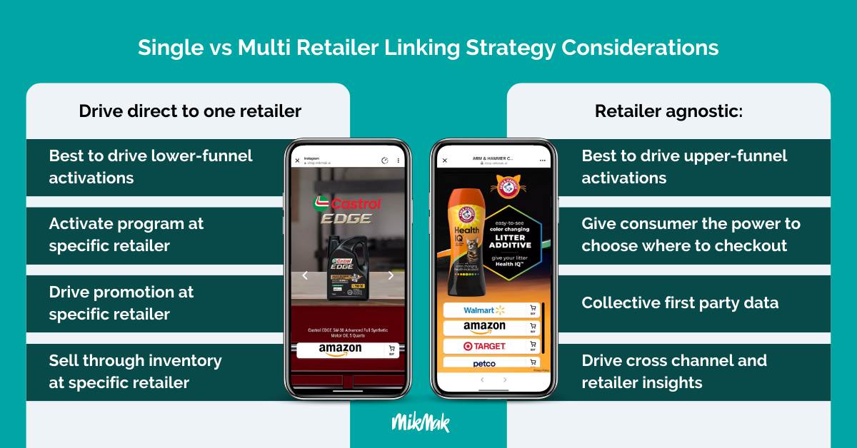 Single vs Multi Retailer Linking Strategy Considerations (2)
