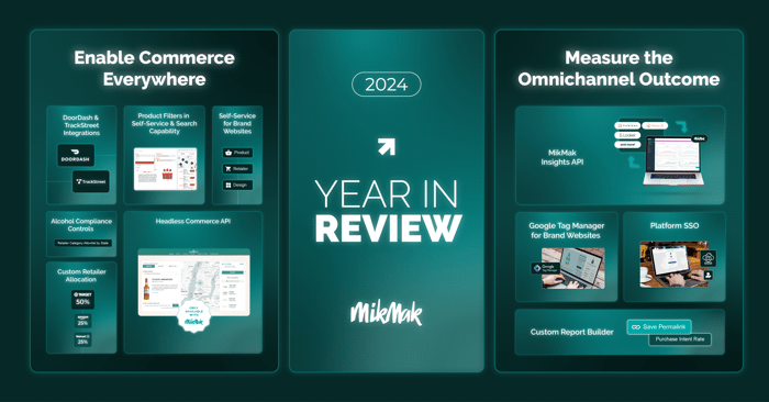 MikMak released multiple innovations in 2024