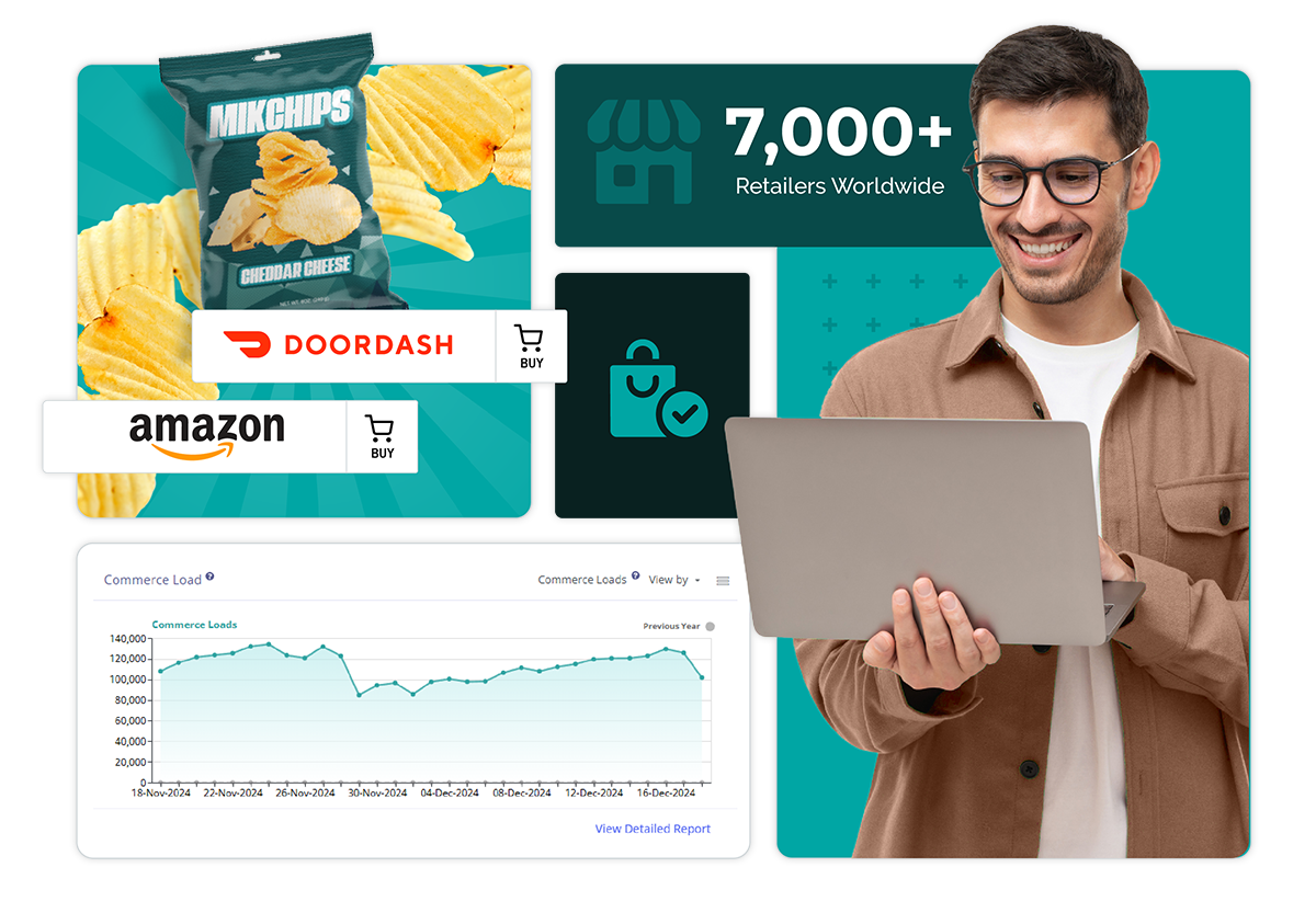 MikMak Retail Partners - Commerce Experience with Insights Dashboard and 7,000 Retailers worldwide callout