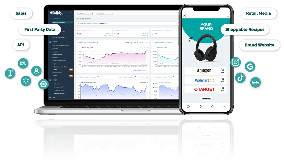 MikMak Dashboard with Consumer Electronics Media Where-To-Buy experience.